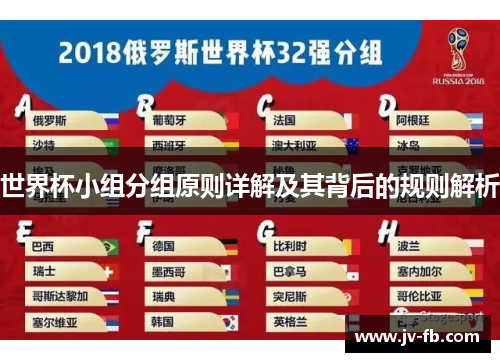 世界杯小组分组原则详解及其背后的规则解析