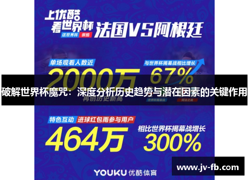 破解世界杯魔咒:深度分析历史趋势与潜在因素的关键作用 破解世界杯魔咒:深度分析历史趋势与潜在因素的关键作用