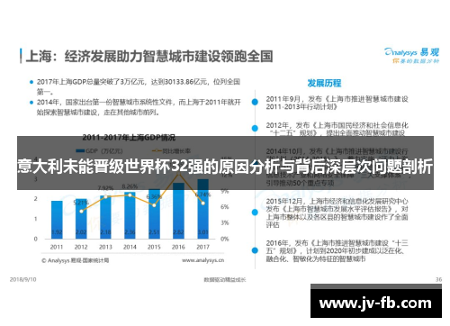 意大利未能晋级世界杯32强的原因分析与背后深层次问题剖析 意大利未能晋级世界杯32强的原因分析与背后深层次问题剖析