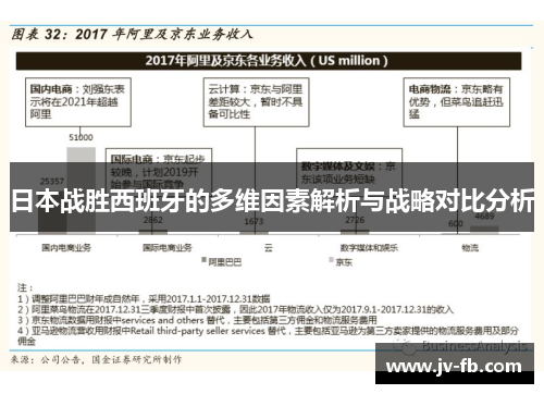 日本战胜西班牙的多维因素解析与战略对比分析 日本战胜西班牙的多维因素解析与战略对比分析