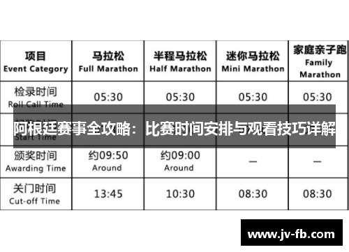 阿根廷赛事全攻略：比赛时间安排与观看技巧详解