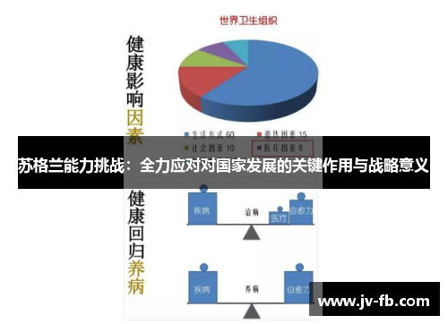 苏格兰能力挑战：全力应对对国家发展的关键作用与战略意义
