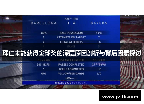 拜仁未能获得金球奖的深层原因剖析与背后因素探讨 拜仁未能获得金球奖的深层原因剖析与背后因素探讨
