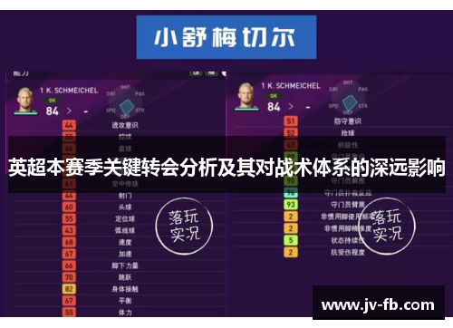 英超本赛季关键转会分析及其对战术体系的深远影响