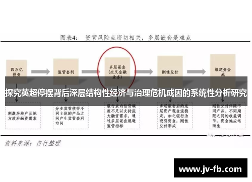 探究英超停摆背后深层结构性经济与治理危机成因的系统性分析研究
