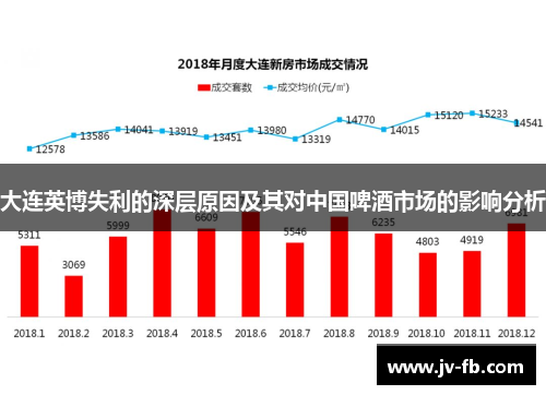大连英博失利的深层原因及其对中国啤酒市场的影响分析