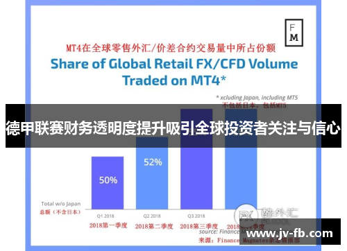 德甲联赛财务透明度提升吸引全球投资者关注与信心 德甲联赛财务透明度提升吸引全球投资者关注与信心