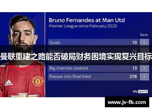 曼联重建之路能否破局财务困境实现复兴目标 曼联重建之路能否破局财务困境实现复兴目标