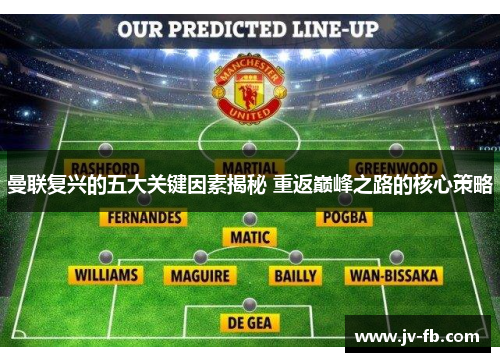 曼联复兴的五大关键因素揭秘 重返巅峰之路的核心策略