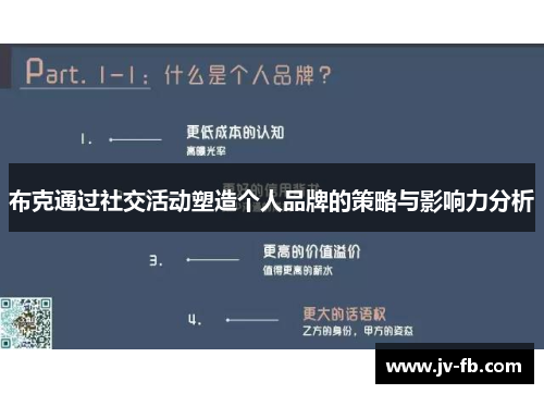 布克通过社交活动塑造个人品牌的策略与影响力分析