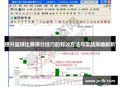 提升篮球比赛得分技巧的有效方法与实战策略解析