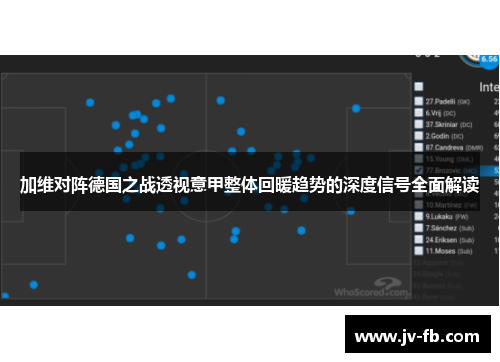 加维对阵德国之战透视意甲整体回暖趋势的深度信号全面解读