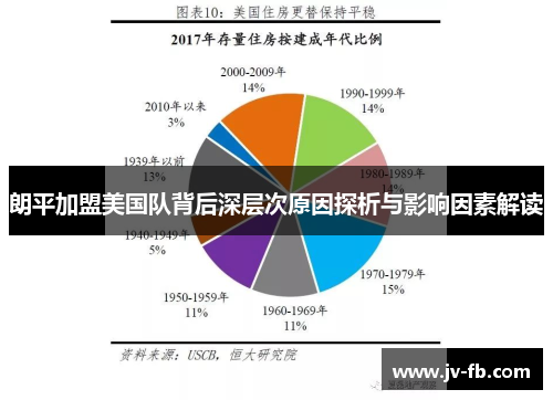 朗平加盟美国队背后深层次原因探析与影响因素解读
