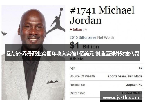 迈克尔·乔丹商业帝国年收入突破1亿美元 创造篮球外财富传奇